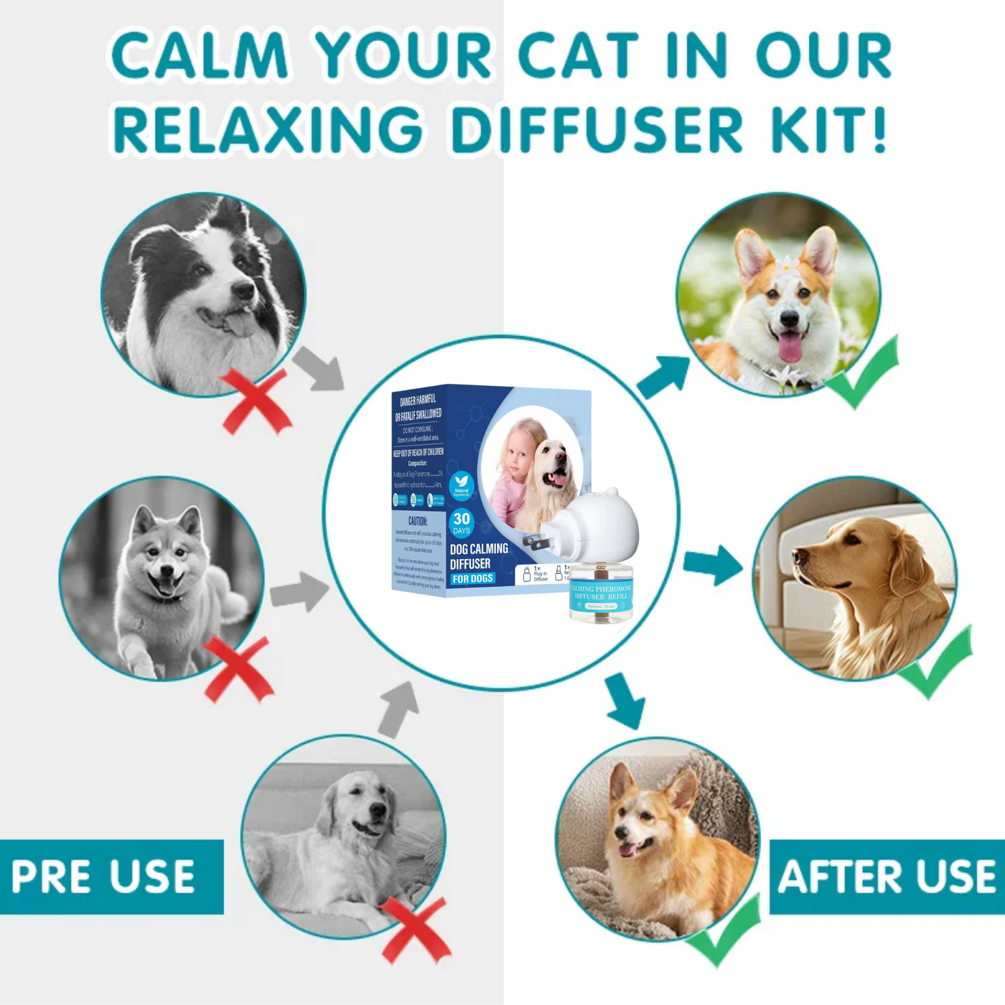 Therapet™ Dog Calming Diffuser