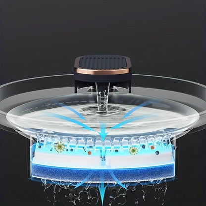 Smart Water Fountain